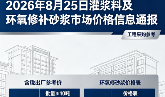 舞阳2026年8月25日灌浆料及环氧修补砂浆市场价格信息通报